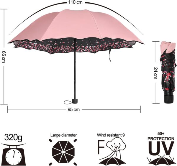 Sakura Umbrella-Windproof Anti Rain/Sun,Cherry Blossom Folding Umbrella - Image 2