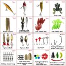 Fishing Lures Kit Set, Baits Tackle Including Crankbaits, Topwater Lures, Spinnerbaits, Worms, Jigs, Hooks, Tackle Box and More Fishing Gear Lures for Bass Trout